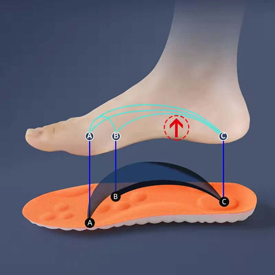 Shock Absorbing Shoe Inserts demonstrating cushioning support underfoot for all-day comfort.