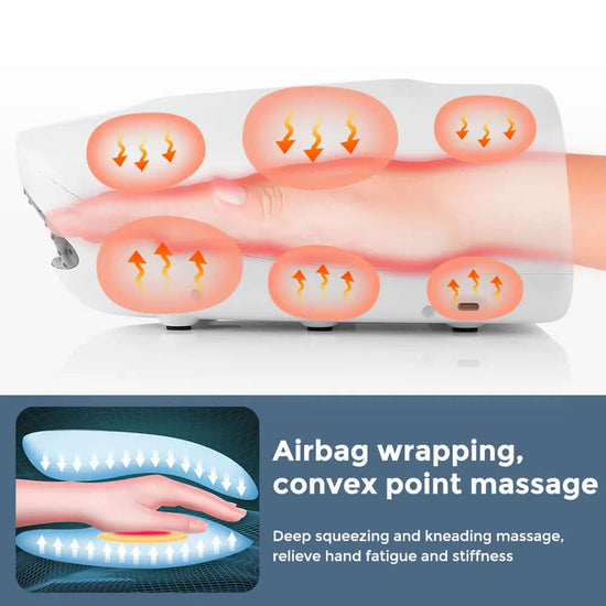 Wireless Electric Hand Massager demonstrating airbag wrapping and convex point massage for hand fatigue relief.