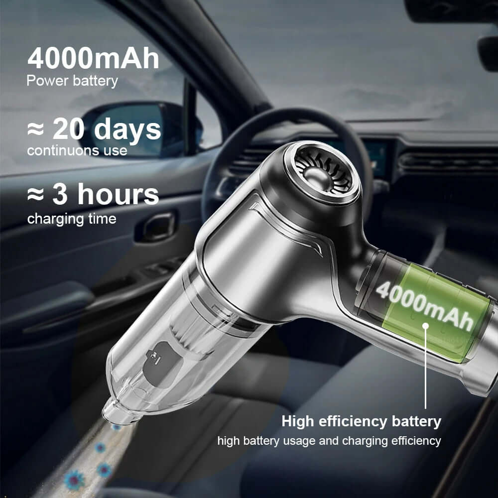 Car Vacuum Cleaner & Blower with 4000mAh battery providing 20 days of continuous use and 3 hours charging time.