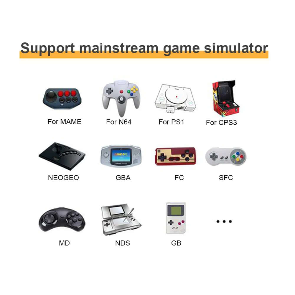 Various game controllers showing compatibility with Handheld Game Console RK3326, supporting MAME, N64, PS1, CPS3, and more.