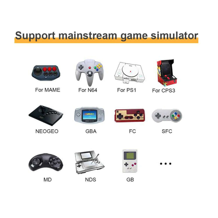 Various game controllers showing compatibility with Handheld Game Console RK3326, supporting MAME, N64, PS1, CPS3, and more.