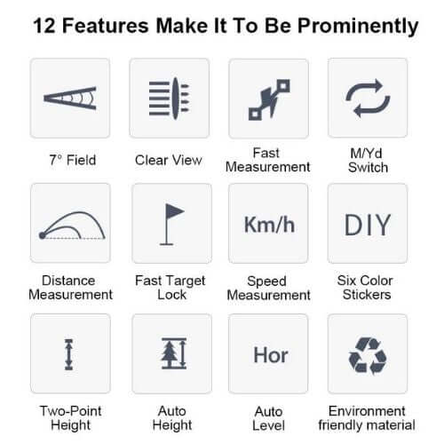Infographic showcasing 12 features of Rangefinder Golf including distance measurement and fast target lock.