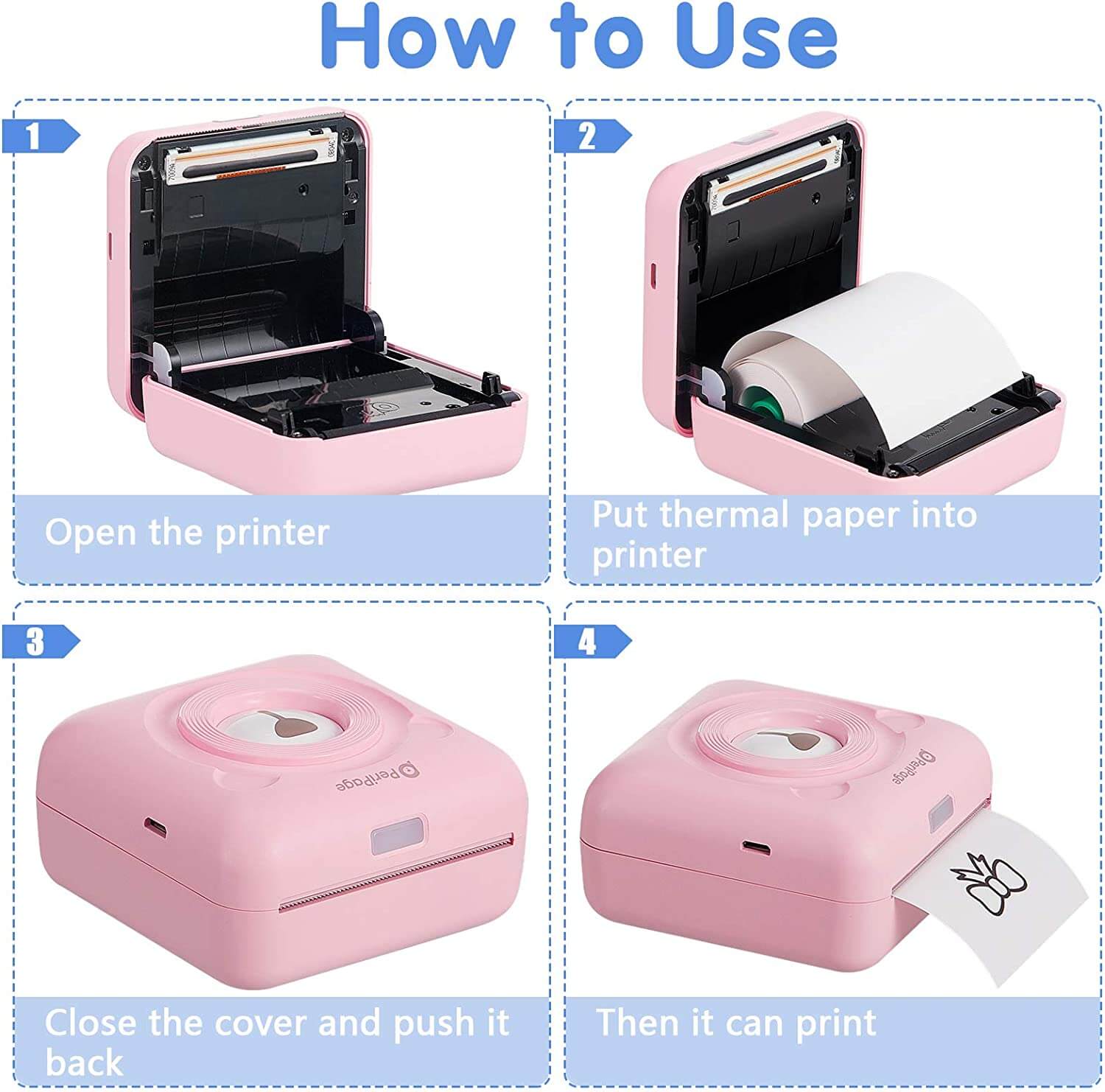 Steps to use the PeriPage Pocket Printer, showing how to insert thermal paper and print inkless with the mini thermal printer.