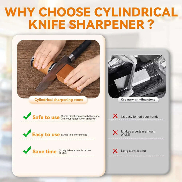 Cylindrical rolling knife sharpener comparison, emphasizing safety, ease of use, and time-saving benefits.